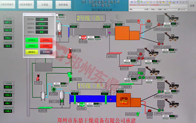 1000噸煤泥烘干機現(xiàn)場